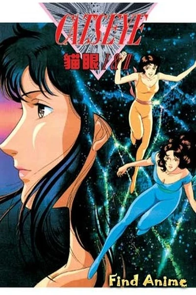 Кошачий глаз